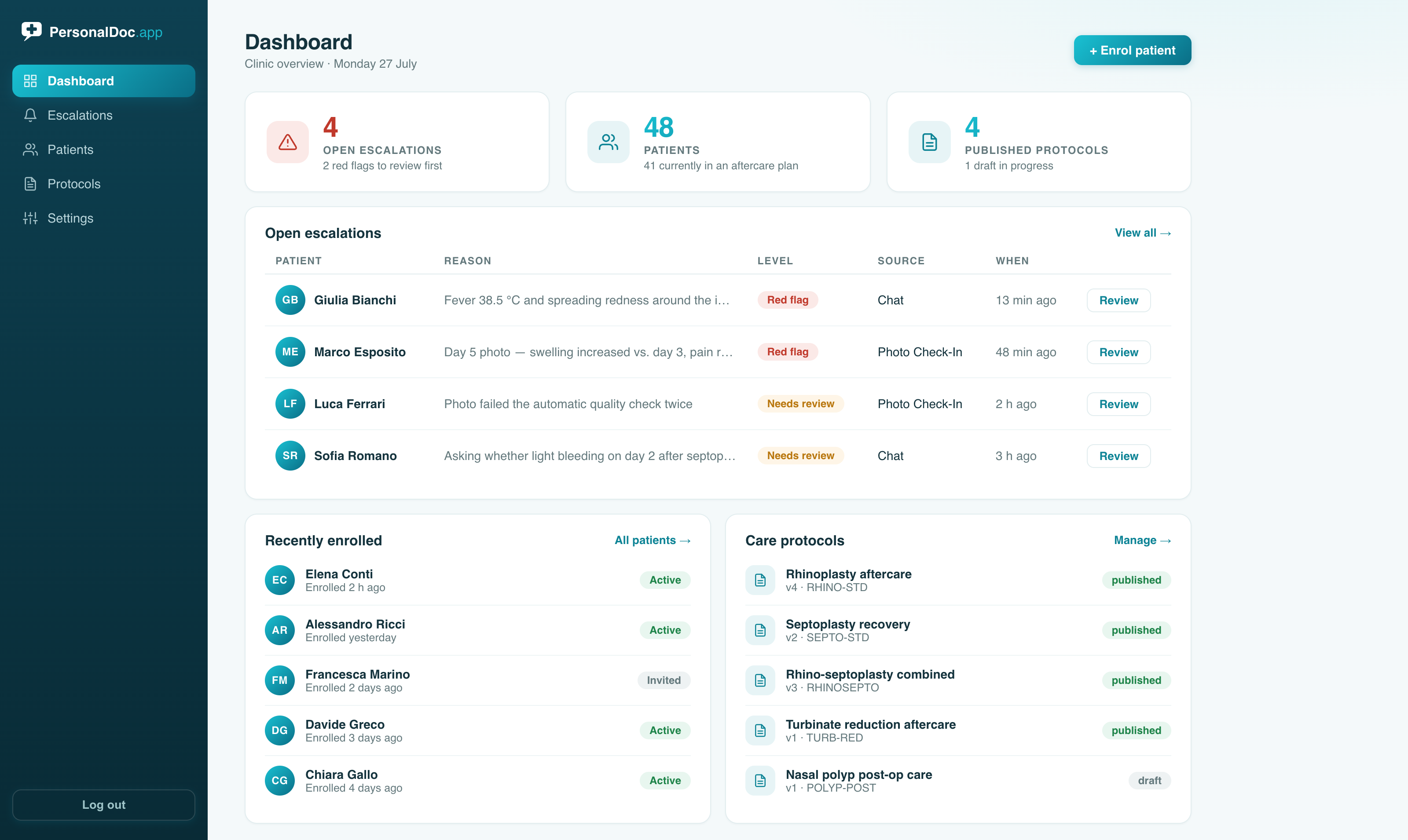 Clinic portal dashboard with open escalations